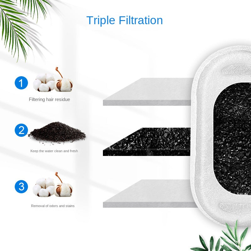 PETLIBRO Pet Water Fountain Replacement Filter Core & Cotton